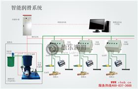 智能潤滑泵系統設計圖-02.jpg