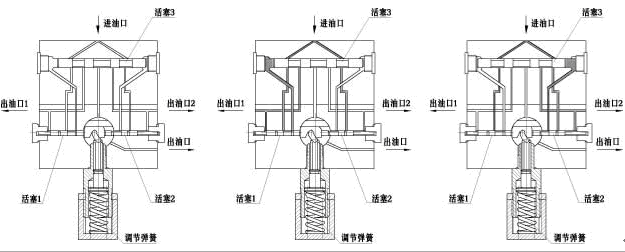 LUC精細(xì)濾油車