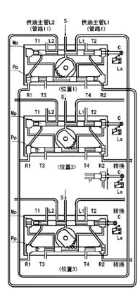 YHF型液壓換向閥