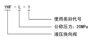 YHF型液壓換向閥