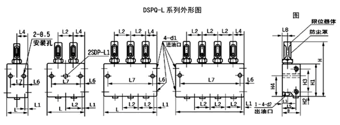 DSPQ-L、SSPQ-L系列雙線分配器