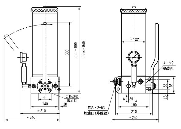 SGZ-8型手動加油泵