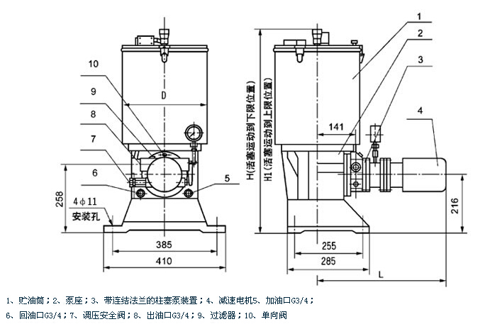 ZPU-P型系列電動潤滑泵