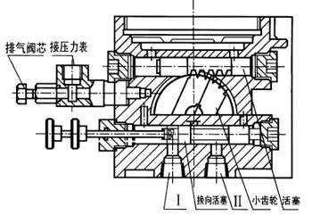 KGP-700L·S型電動補脂泵