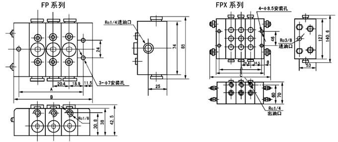 FP、FPX系列單線分配器