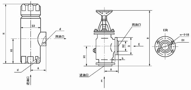 AQF型安全閥