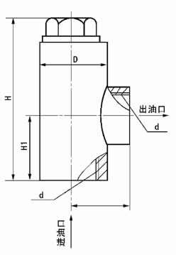 DXF型單向閥