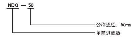 NDQ型單筒過濾器