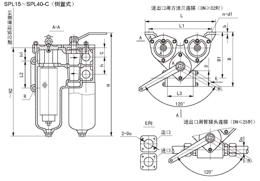 SPL、DPL型網(wǎng)片式油濾器