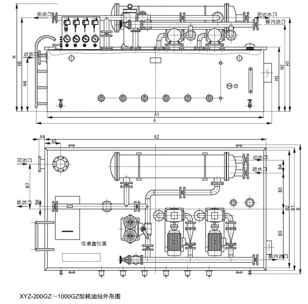 XYZ-GZ型整體式稀油站