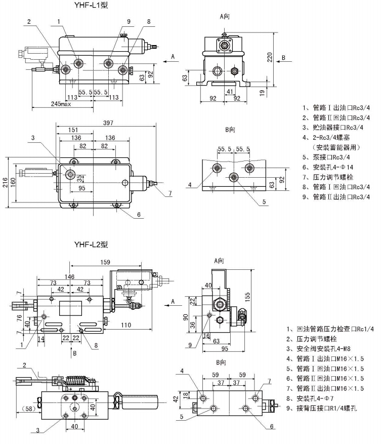 YHF型液壓換向閥